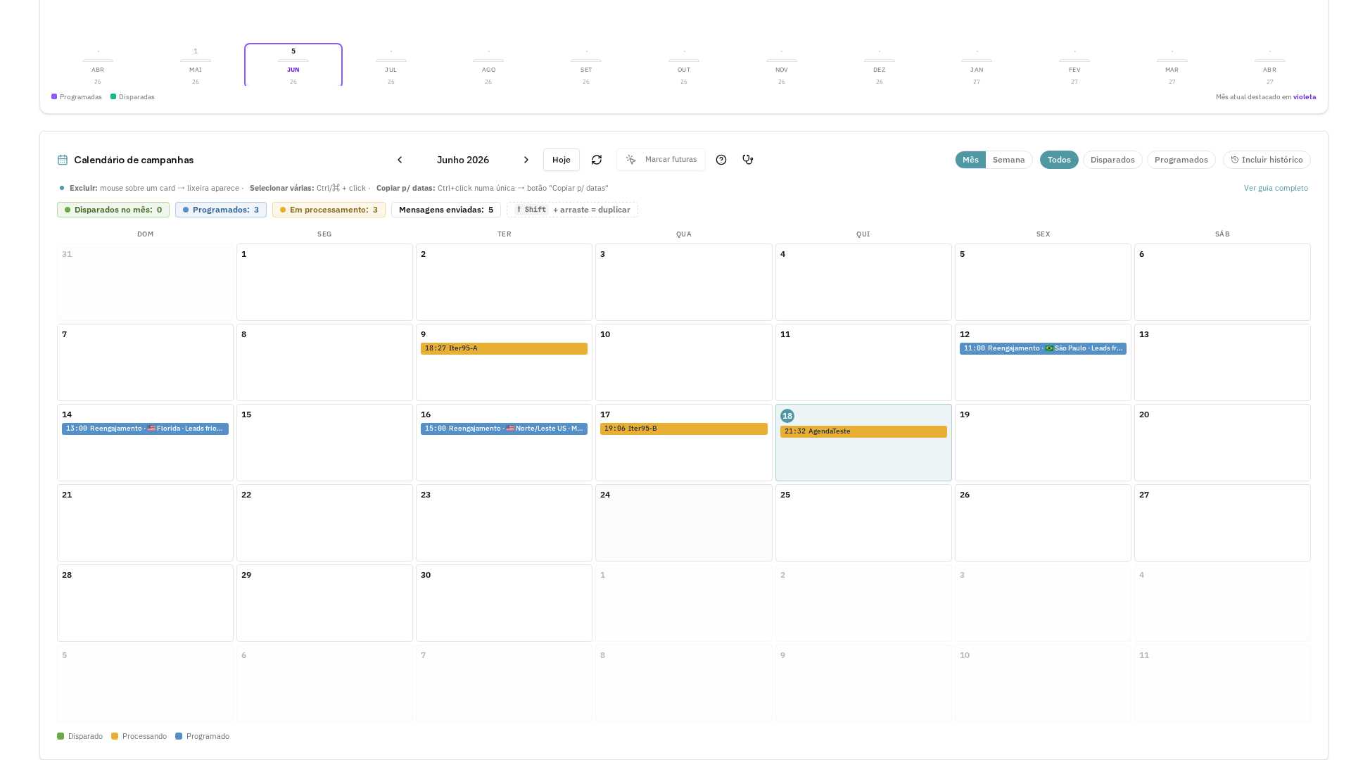 Calendário visual de campanhas